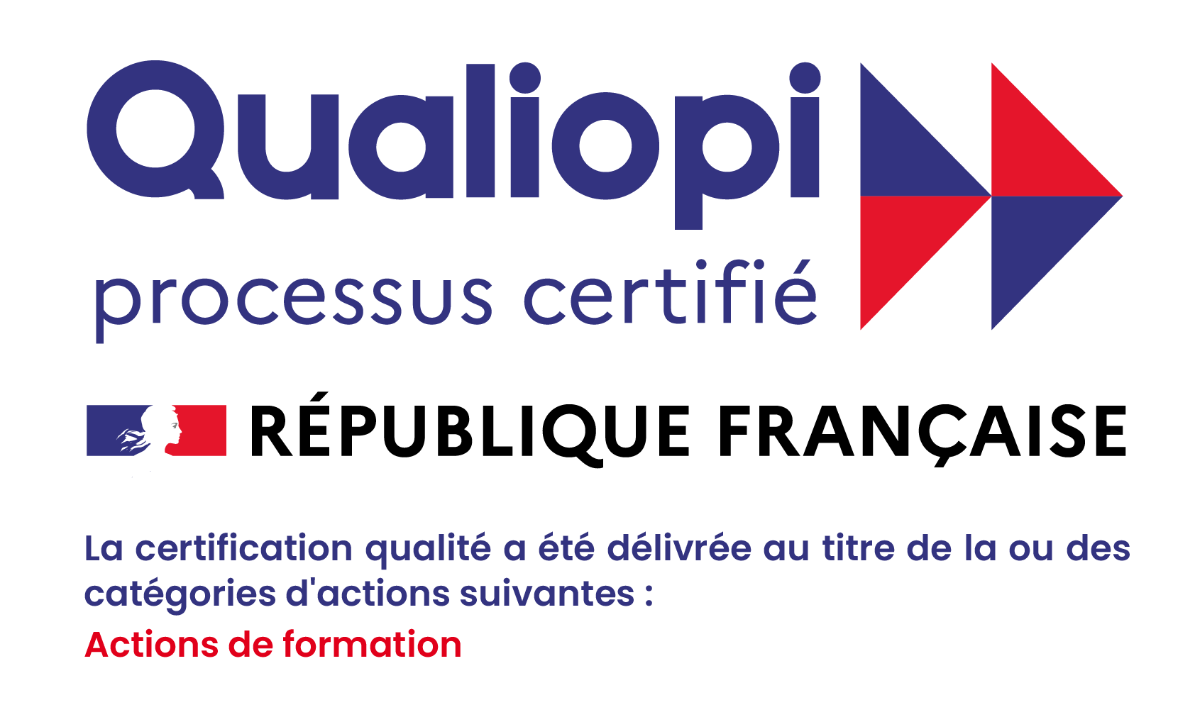 log de la certification QUALIOPI